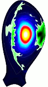 ASDEX Upgrade Simulation